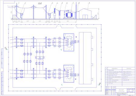 План-разрез ГПП 110/10 кВ